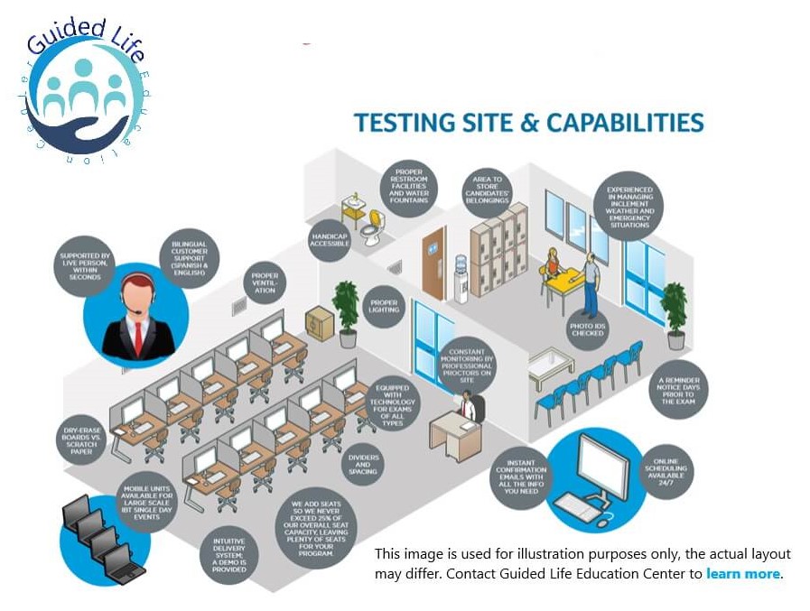 guided-life-education-center-testing-center-layout